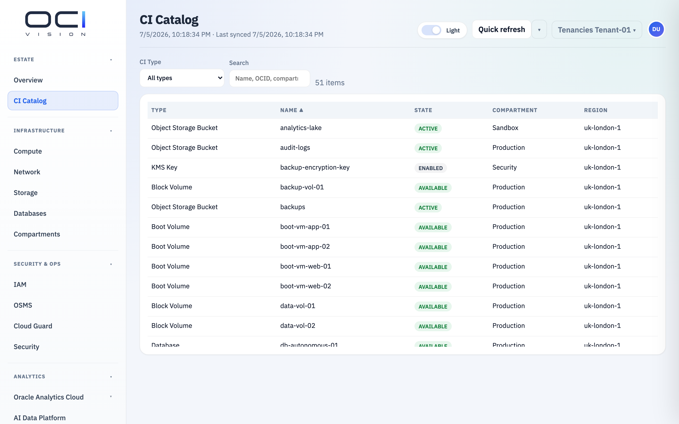 OCI Vision portal - searchable CI catalog
