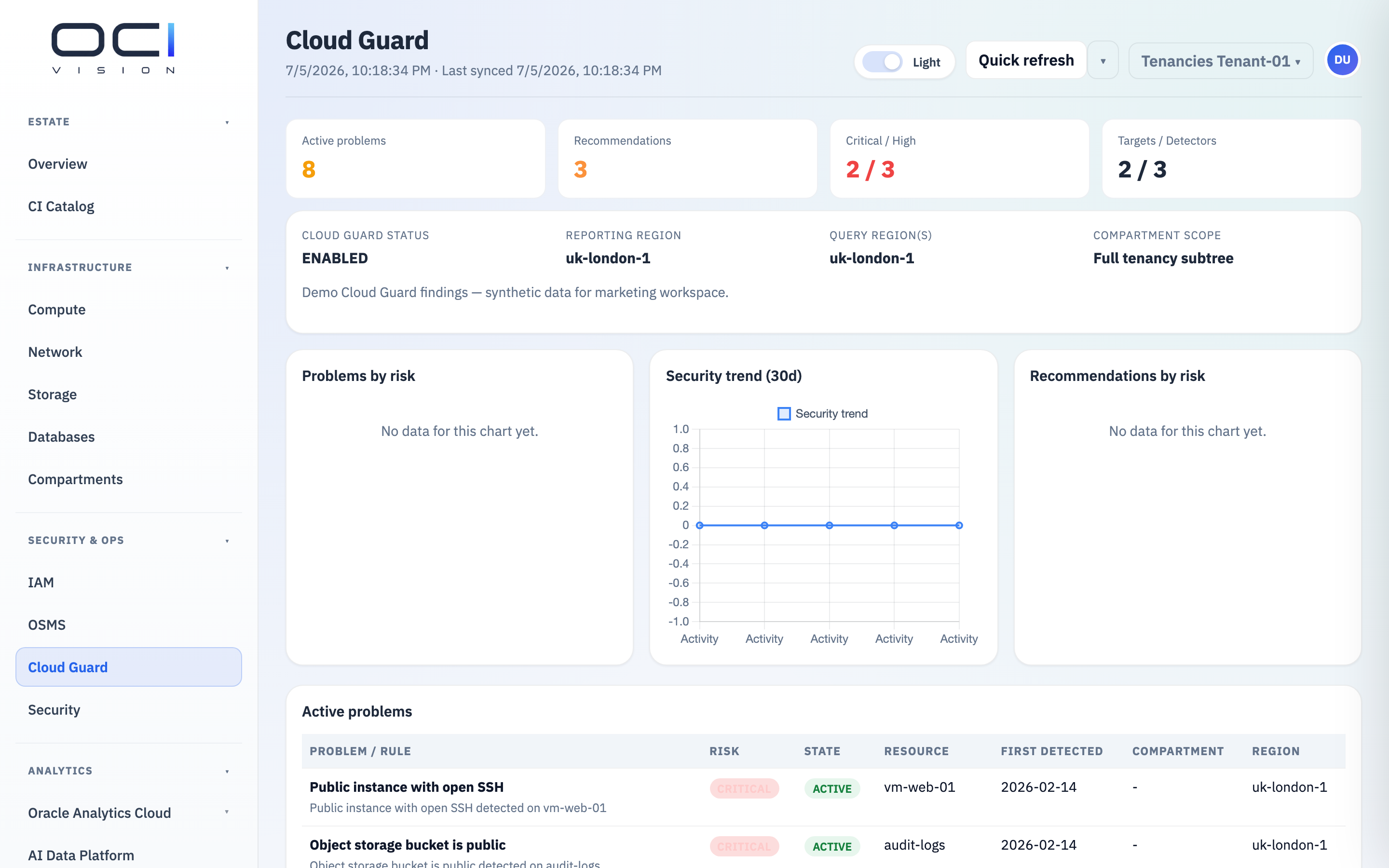 OCI Vision - Cloud Guard problems and recommendations