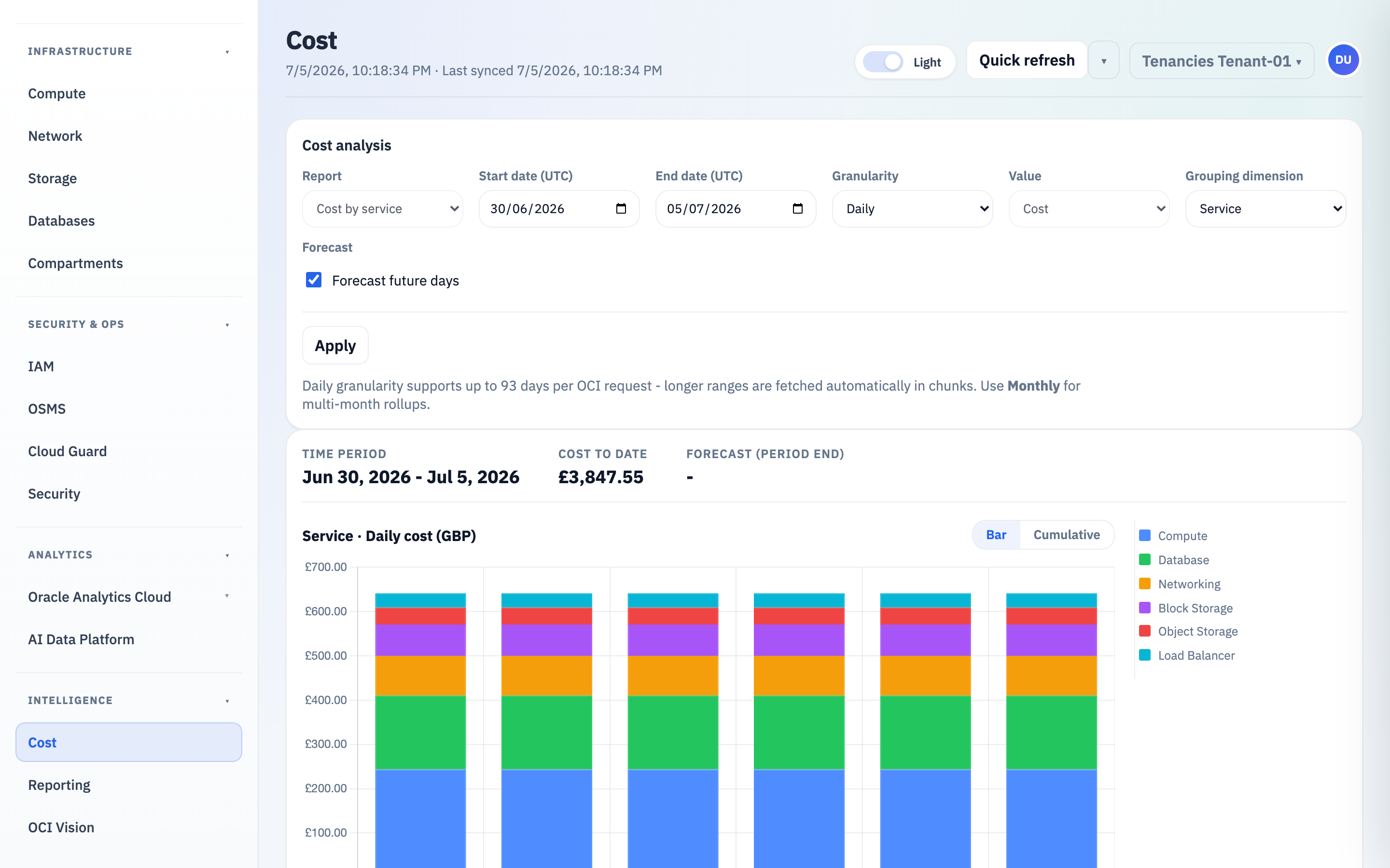OCI Vision portal - cost analytics