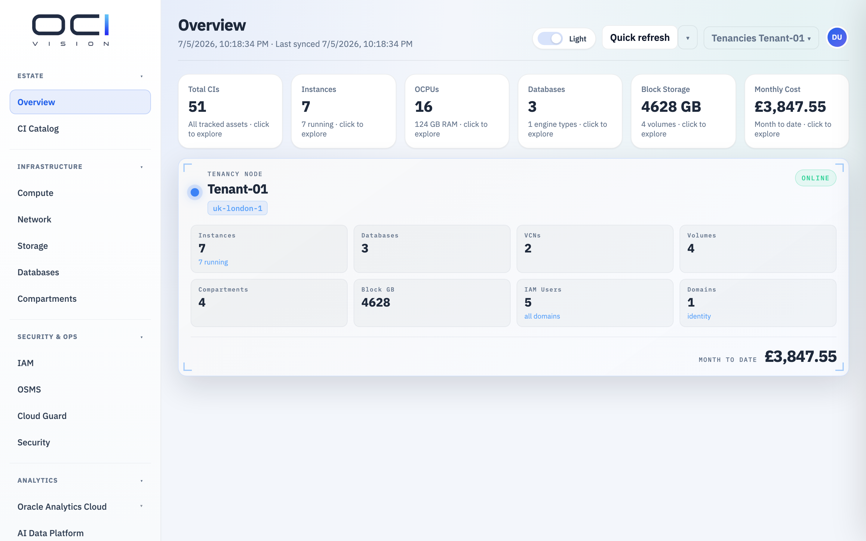 OCI Vision portal - overview with tenancy filter